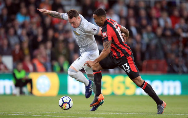 改變比賽走 改變比賽走